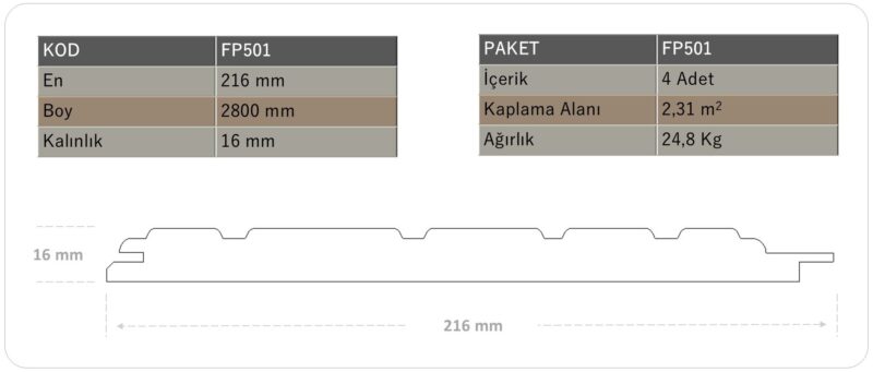 FP501 - Görsel 4