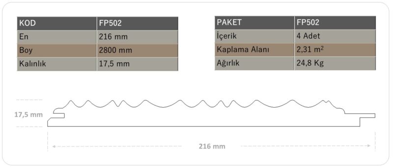 FP502 - Görsel 5